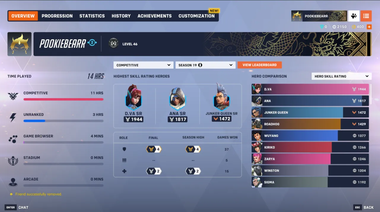 Season 19 | Gold 4 Tank & Silver 2 Support  | Full Access | Instant Delivery